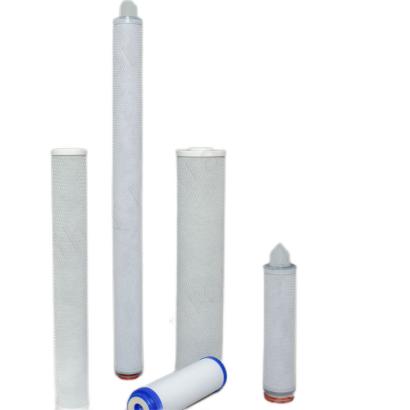 Filtres à charbon actif